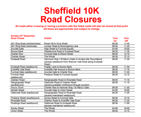 road closures list